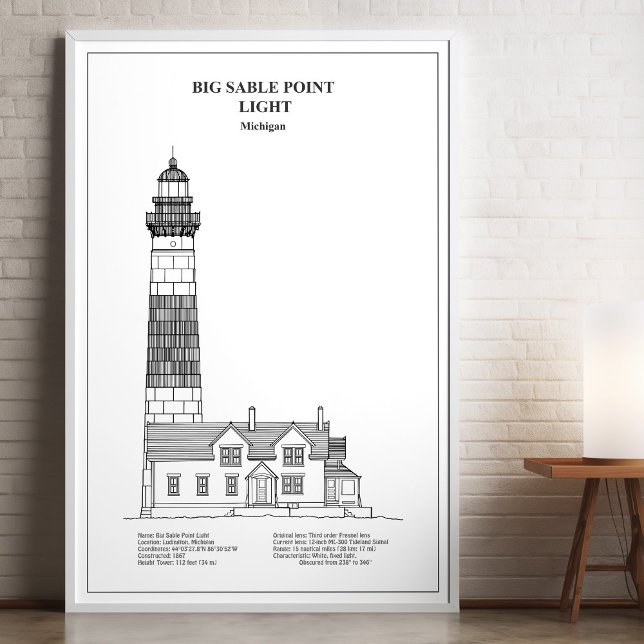 Big Sable Point Leuchtturm - Michigan - BD Poster (Big Sable Point Lighthouse - Michigan - BD. Poster)
