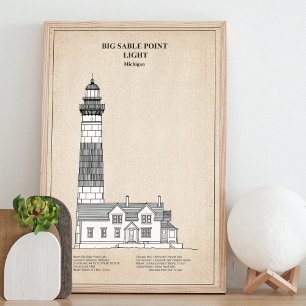 Big Sable Point Leuchtturm - Michigan - SBD Fotodruck