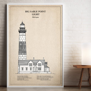 Big Sable Point Leuchtturm - Michigan - SBD Poster