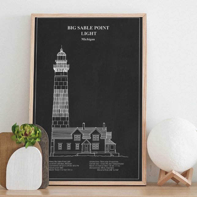 Big Sable Point Lighthouse - Michigan - PD Fotodruck (Big Sable Point Lighthouse - Michigan – PD. Photo Print )