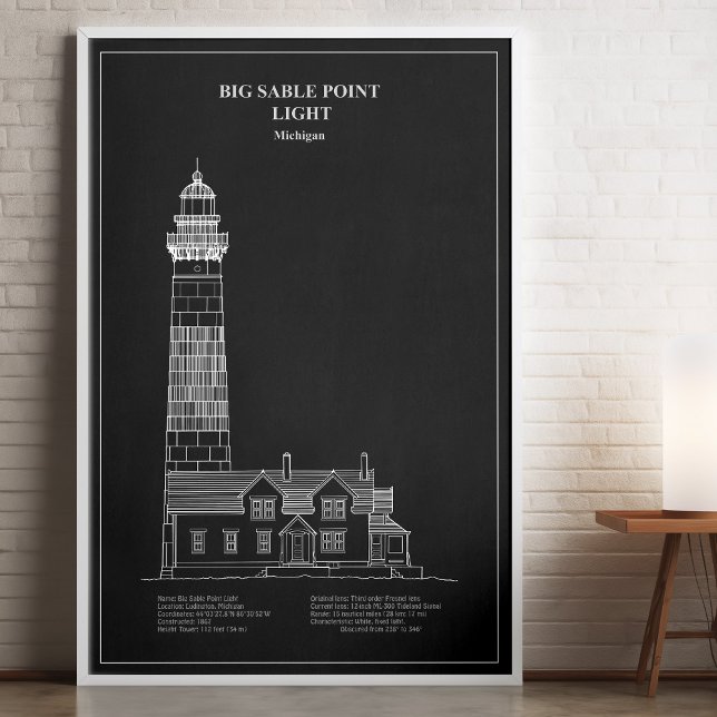 Big Sable Point Lighthouse - Michigan - PD Poster (Von Creator hochgeladen)
