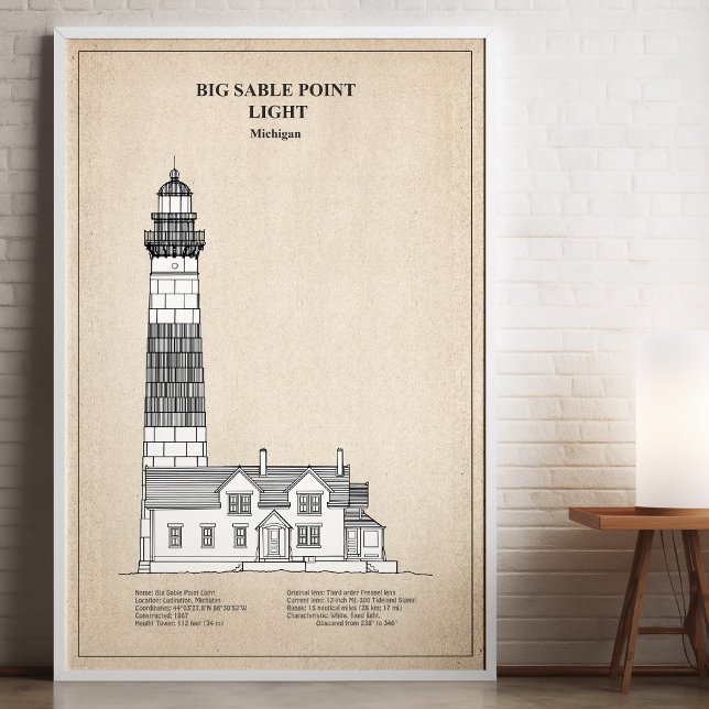 Big Sable Point Lighthouse - Michigan - SBD Poster (Von Creator hochgeladen)