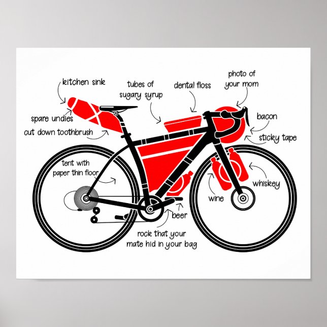 Bikepack Poster (Vorne)