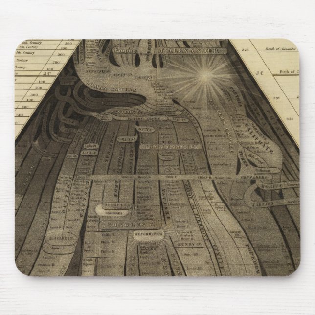 Bild der Nationen Mousepad (Vorne)