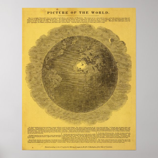 Bild der Welt Poster (Vorne)