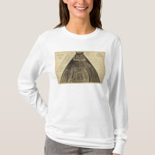 Bild von Nationen T-Shirt