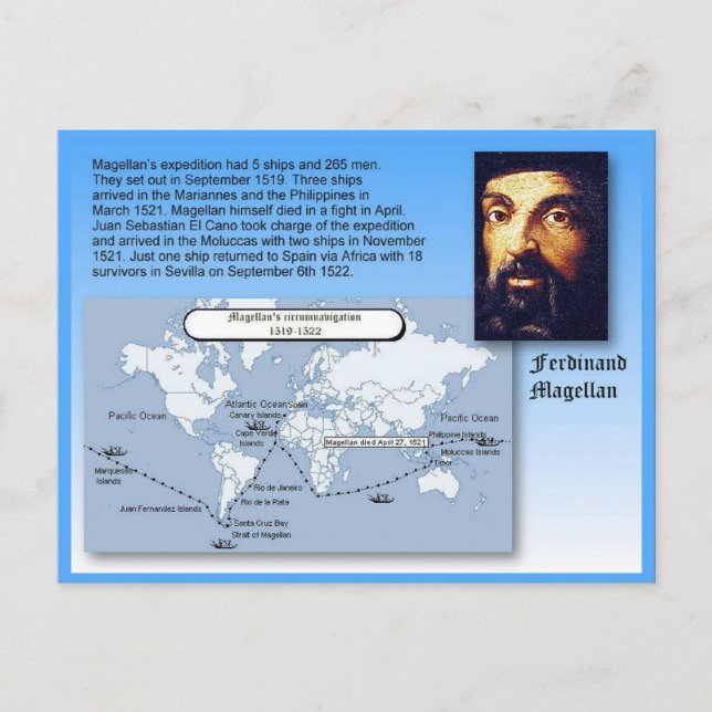 Bildung, Geschichte, Ferdinand Magellan-Reisen Postkarte (Vorderseite)