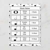 Bildung Schwarz-Weiß-Musiknote