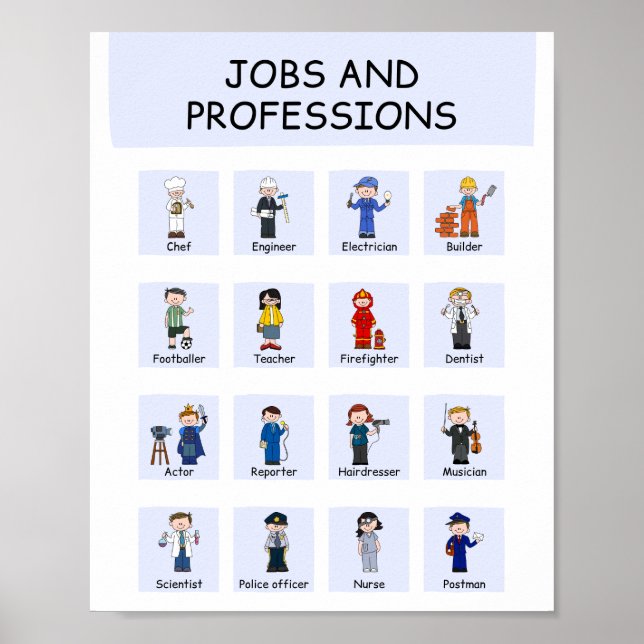 Bildung von Arbeitsplätzen und Berufen Poster (Vorne)