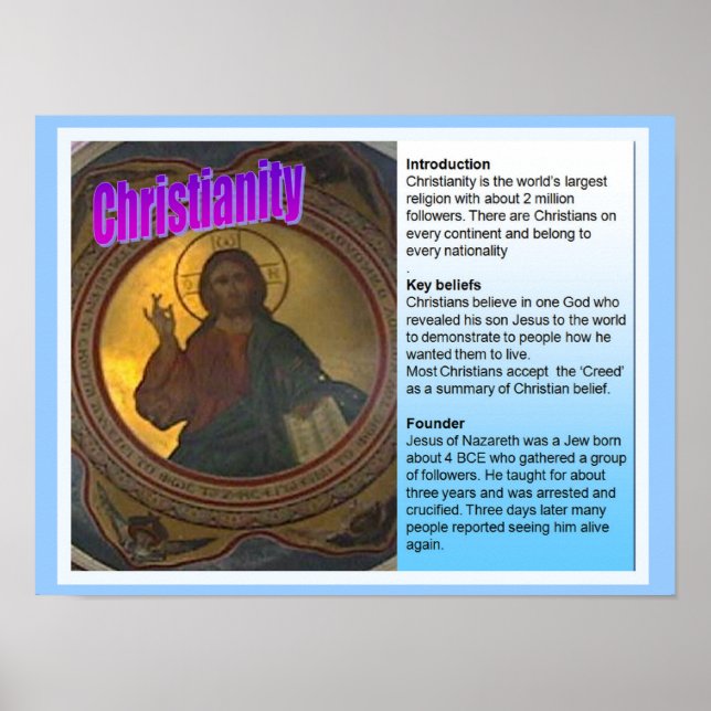 Bildung, Weltreligionen, Faktendatei zum Christent Poster (Vorne)