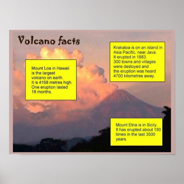 Bildung, Wissenschaft, Geografie, Fakten zum Vulka Poster (Vorne)