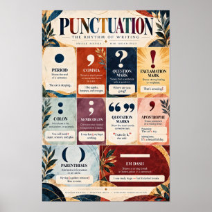 Bildungshinweise zu Satzzeichen und Schreibsymbole Poster