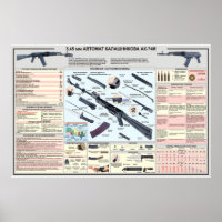 Bildungspakete AK-74 Kalashnikov