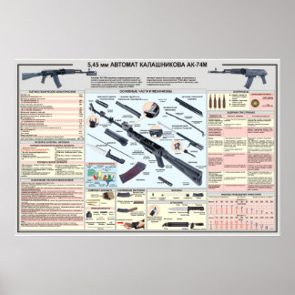 Bildungspakete AK-74 Kalashnikov Poster