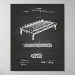 Billardtisch 1887 Patentkunst - Tafel Poster