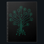 Binary Tree Coding Computer Science Programming Notizblock<br><div class="desc">binäre Baumcoding Computer Science Programmierung. Programmierer Coder IT Developer.</div>