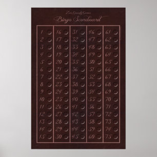 Bingo Scoreboard 75 - Zero Gravity Games (1.2") Poster