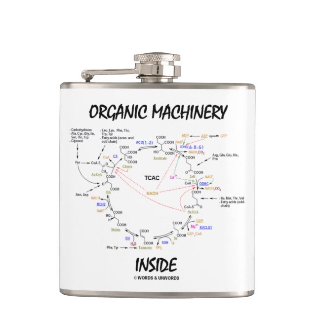 Bio Maschinerie-Innere (Krebs Zyklus) Flachmann (Vorderseite)