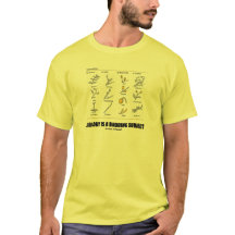 Biologie ist ein knospenthema (Arten der Knospen)