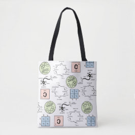 Biologie Lehrer Muster Genetik Zellengeek Tasche