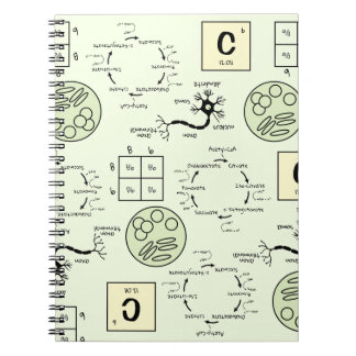 Biologielehrer Zellgenetik Neuronaler Nerd Notizblock