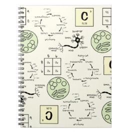 Biologielehrer Zellgenetik Neuronaler Nerd Notizblock