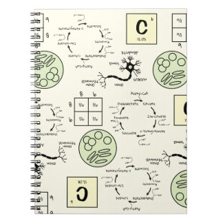 Biologielehrer Zellgenetik Neuronaler Nerd Notizblock