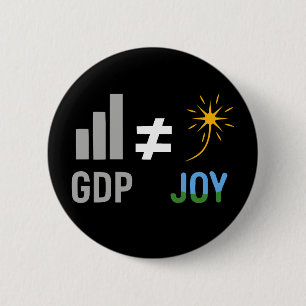 BIP ≠ FREUDE: Degrowth, Anti-Kapitalistisch, Ökopo Button