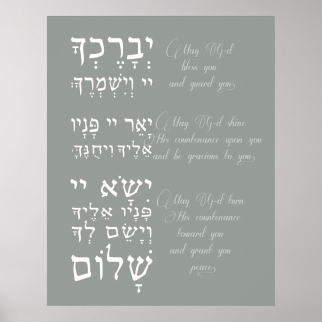Birchat Kohanim - Priestes Segen Poster (Vorne)