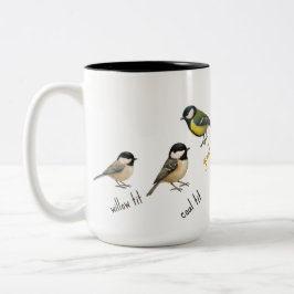 Bird Mug – Garden Birds Watercolour Coffee Cup