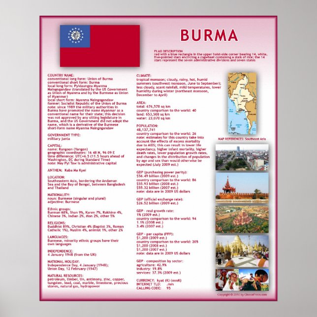 Birma Poster (Vorne)