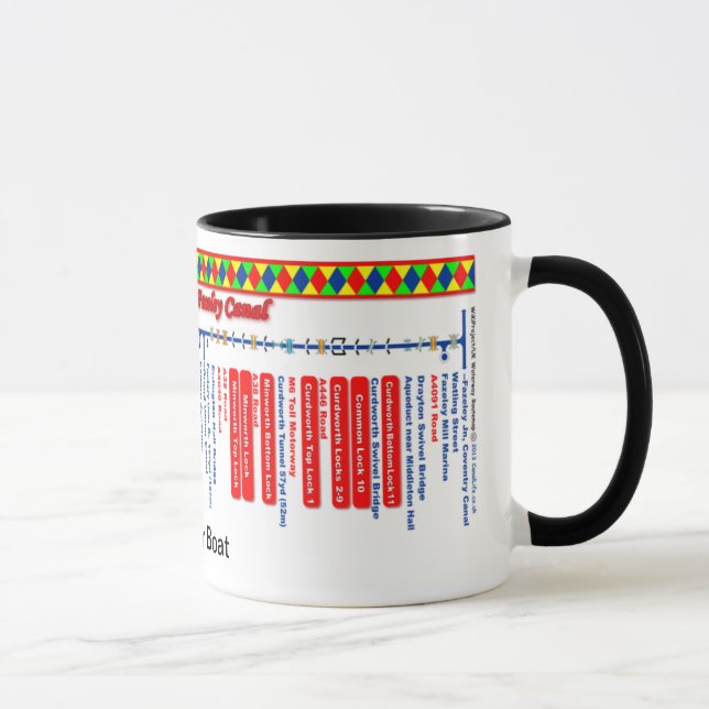 Birmingham und Faseley Kanal-Weg-Karte Tasse (Rechts)