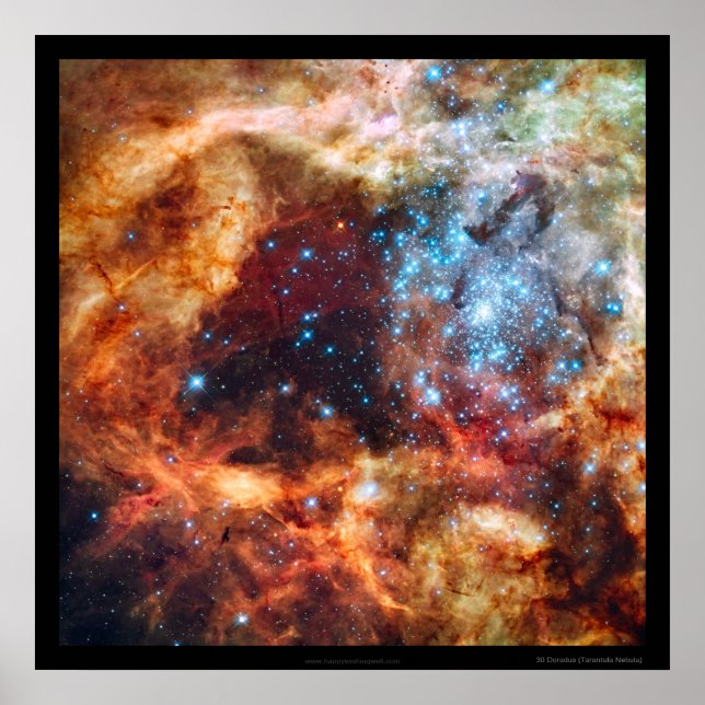 Birth of Stars Tarantula Nebula Black Border Poster (Vorne)