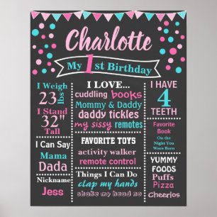 BIRTHDAY CHALKBOARD POSTER
