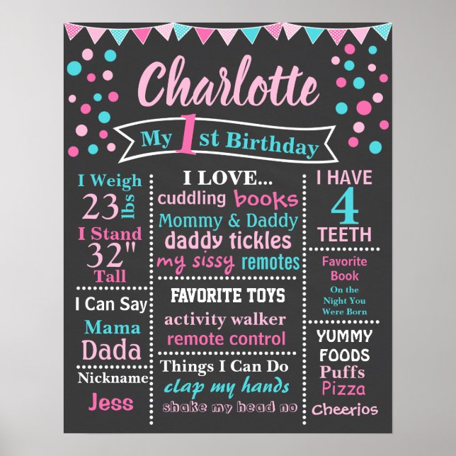 BIRTHDAY CHALKBOARD POSTER (Vorne)