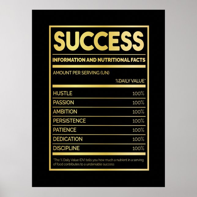 Birthday Gift Success Nutritional Facts Poster (Vorne)