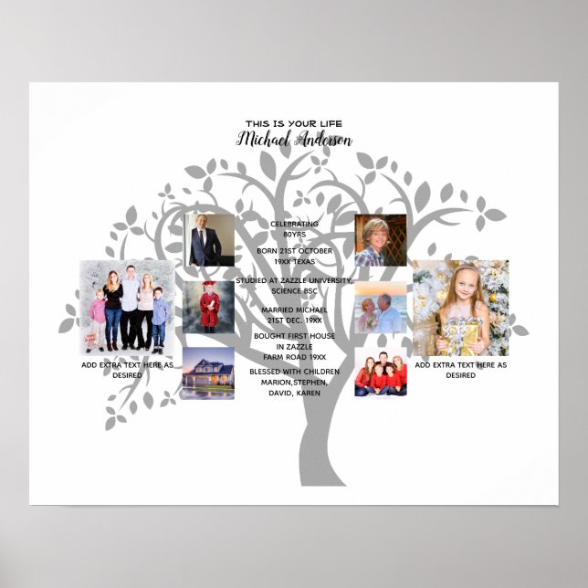 Birthday Milestones FOTO COLLAGE Family Tree Gift Poster (Vorne)