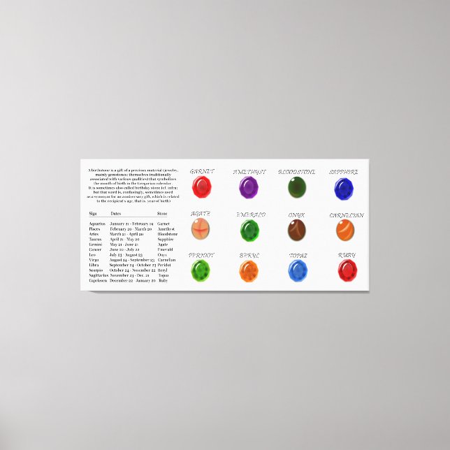 Birthstone-Diagramm Leinwanddruck (Vorderseite)
