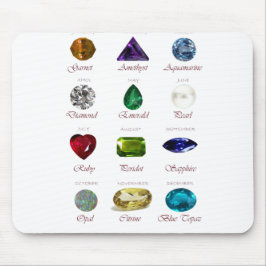 Birthstone-Diagramm Mousepad