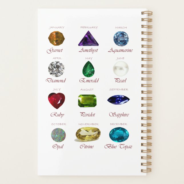 Birthstone-Diagramm Planer (Rückseite)
