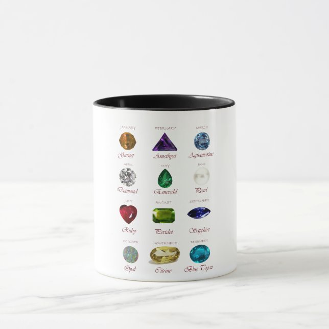Birthstone-Diagramm Tasse (Zentrum)