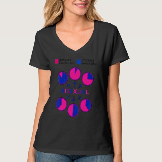 Bisexuelle Bi-Pride-Flag-Pie-Diagramm Attraktion f T-Shirt (Vorderseite)