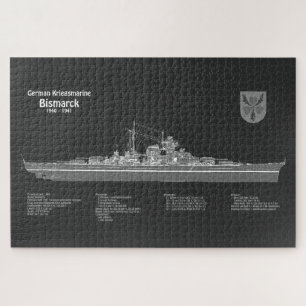Bismarck - Pläne für ein Konzept für die Schlachtu
