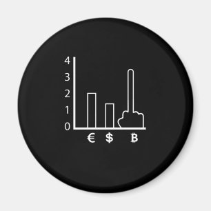 Bitcoin Money Change Blockchain Kryptowährung Gif Magnet