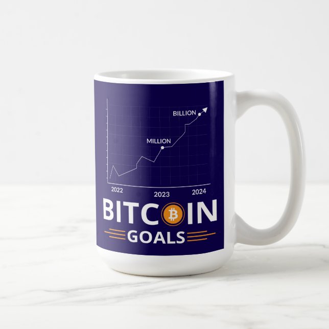 Bitcoin-Ziele-Chart Kryptowährung-Wachstum Kaffeetasse (Rechts)