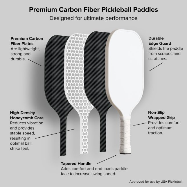 Black Color Carbon Fiber Pickleball Paddle Design (Konstruktion)
