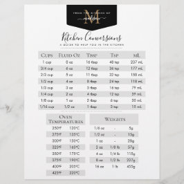 Black Gold Monogram Rezept Kitchen Conversions