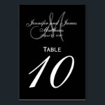 Black Gray Monogram Wedding Tischnummer Card<br><div class="desc">Schwarz-Weiß-Tischnummer-Karten mit individuellem Tray-Monogramm. Design von Elke Clarke ©2008. Passen Sie Ihre Braut- und Bräuchernamen,  den Nachnamen,  das Mono-Anfangs- und das Hochzeitsdatum an. Bestellen Sie eine pro Tisch mit jeder Tischnummer,  erhalten Sie aber trotzdem den Massen-Rabatt für die bestellte Gesamtanzahl. Weitere Farben verfügbar</div>