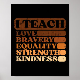 Black History I lehrt Afrikaner Melanin Men Poster
