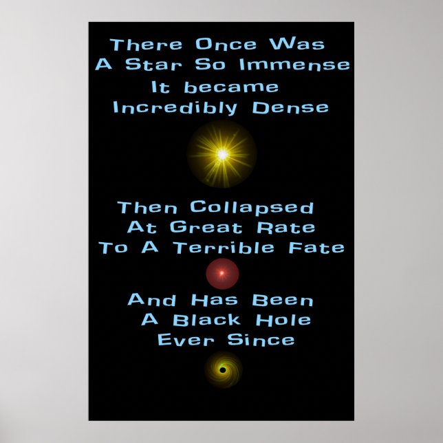 Black Hole Limerick Poster (Vorne)